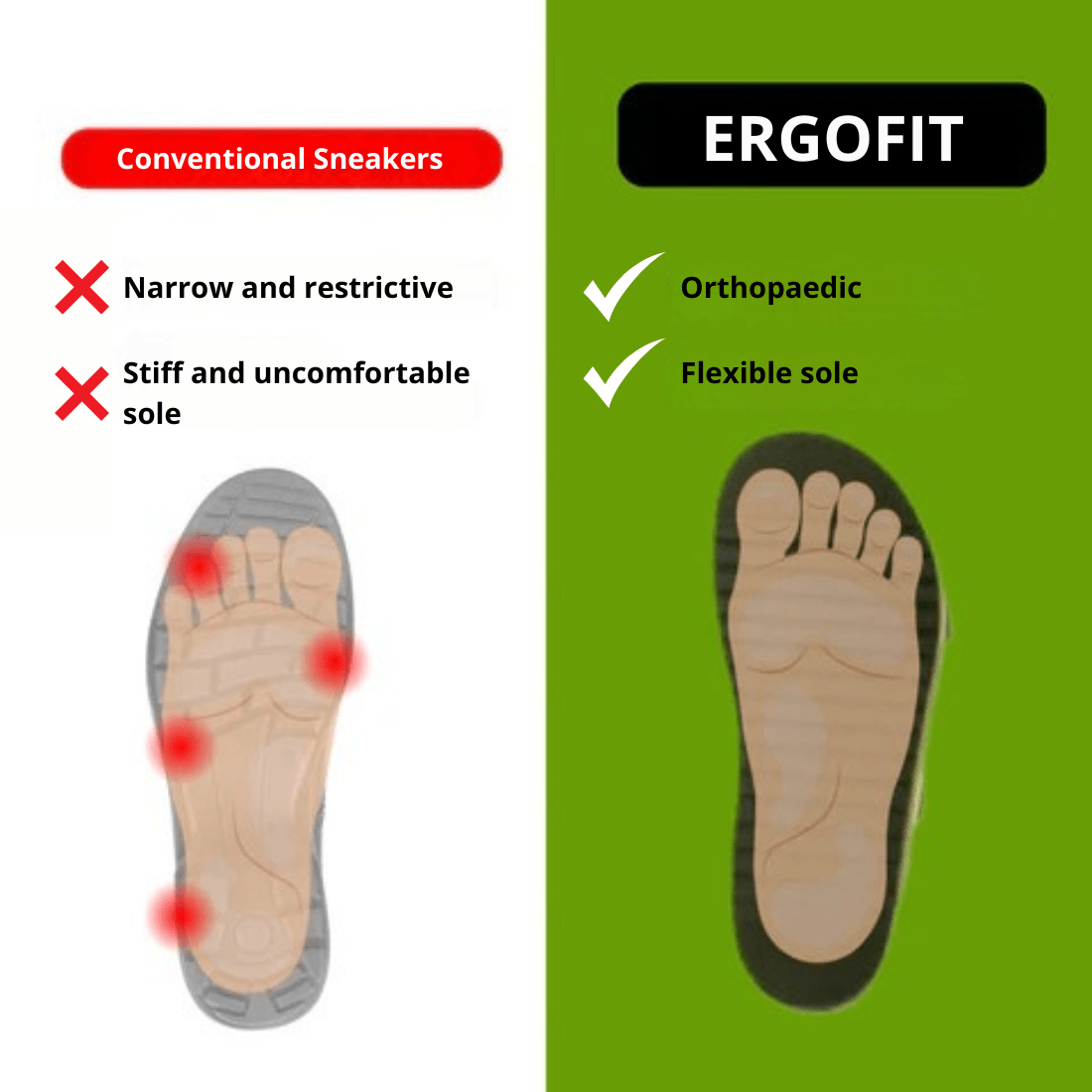 ErgoFit Active - Optimal støtte, total komfort